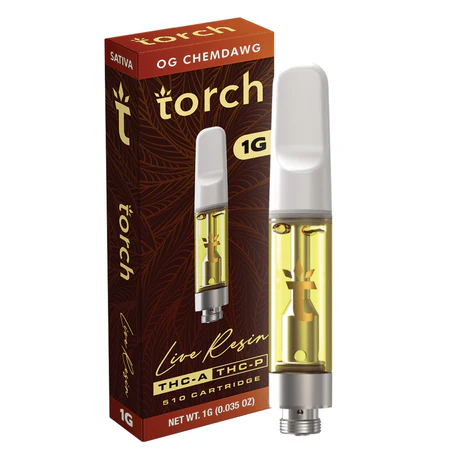 How to Choose Sativa, Indica or Hybrid When Shopping Torch Products?