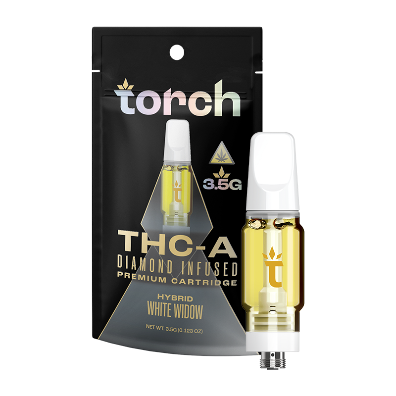 How to Use and Care for Your Torch Products Safely?