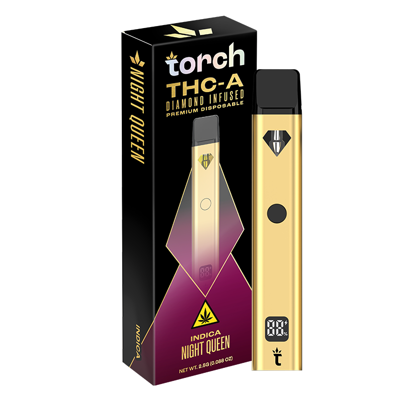 Delta-8 THCA