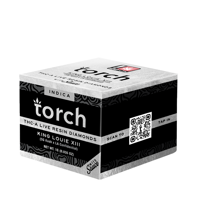Certificate of Analysis (COA) – Torch Hemp